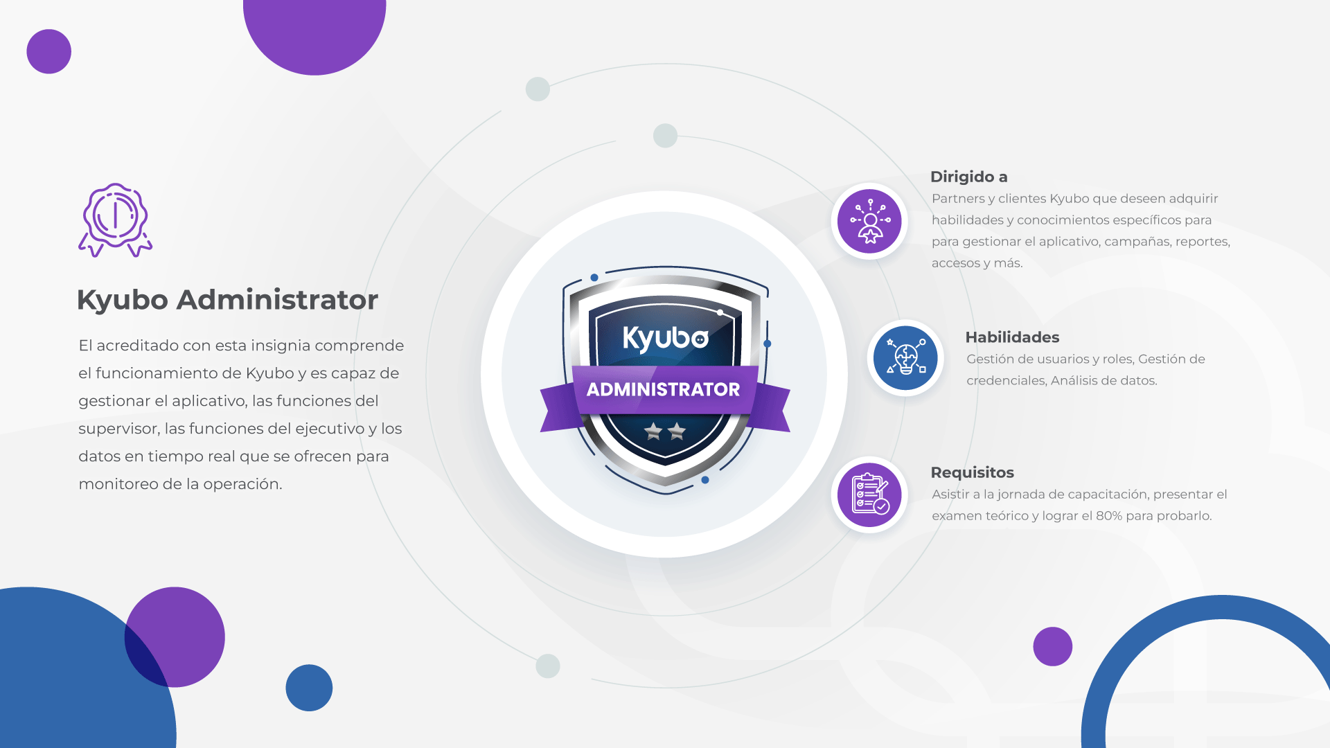 kyubo_administrador